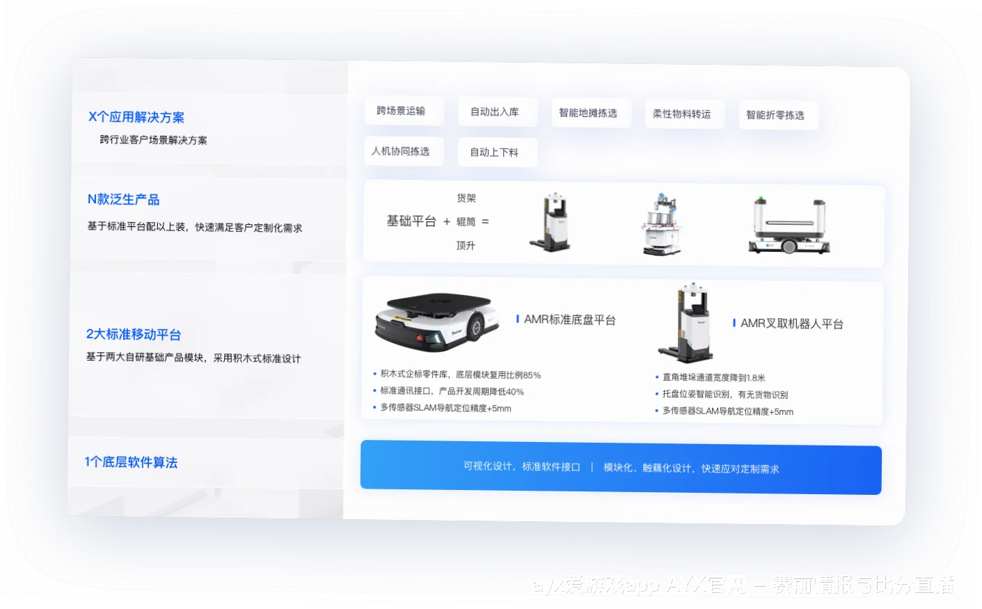 我们的优势 | 爱游戏app
